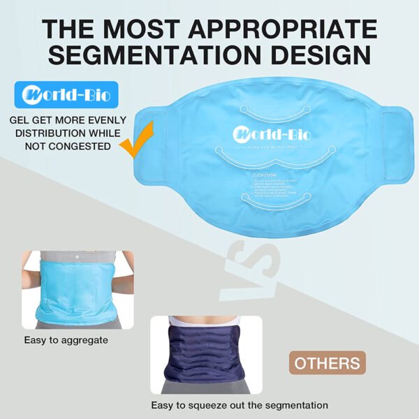 Reusable Gel Waist Hot & Cold Packs for Back Pain Relief - 图片 4
