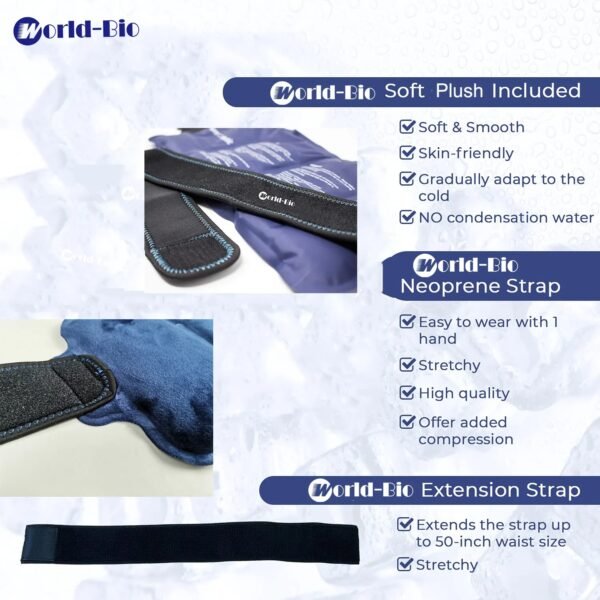 World-bio Lumbar Ice Pack for Waist Muscle Pain - 图片 4